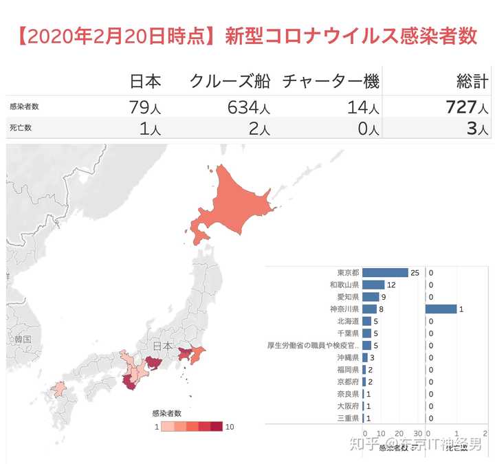 日本疫情最新动态，挑战与应对策略