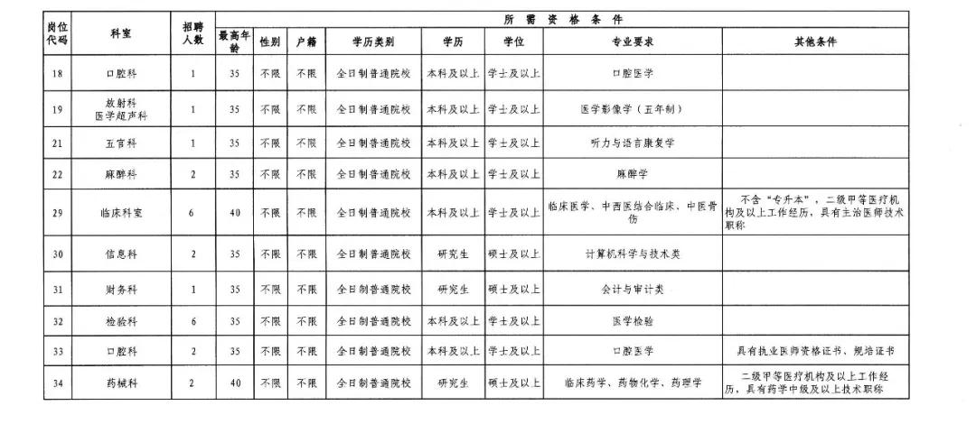 安溪最新招聘动态与就业市场深度解析