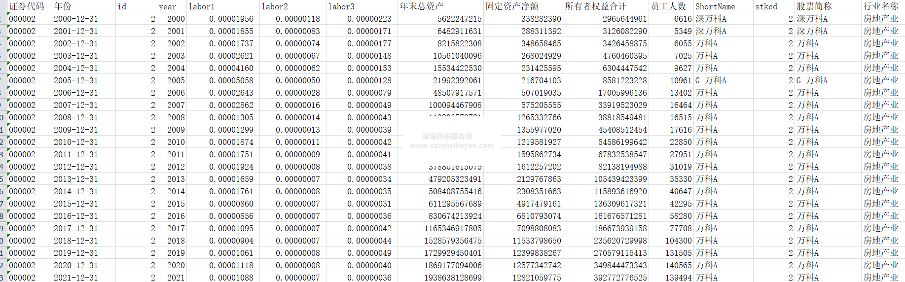 Com最新地址揭秘，前沿科技引领未来发展之路