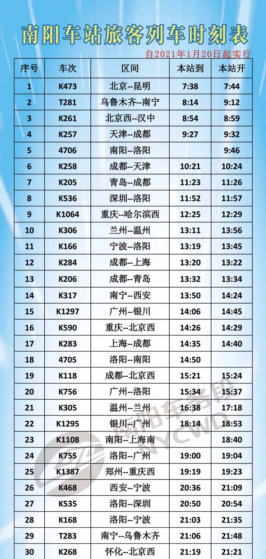 火车最新时刻表查询，便捷出行的新指南