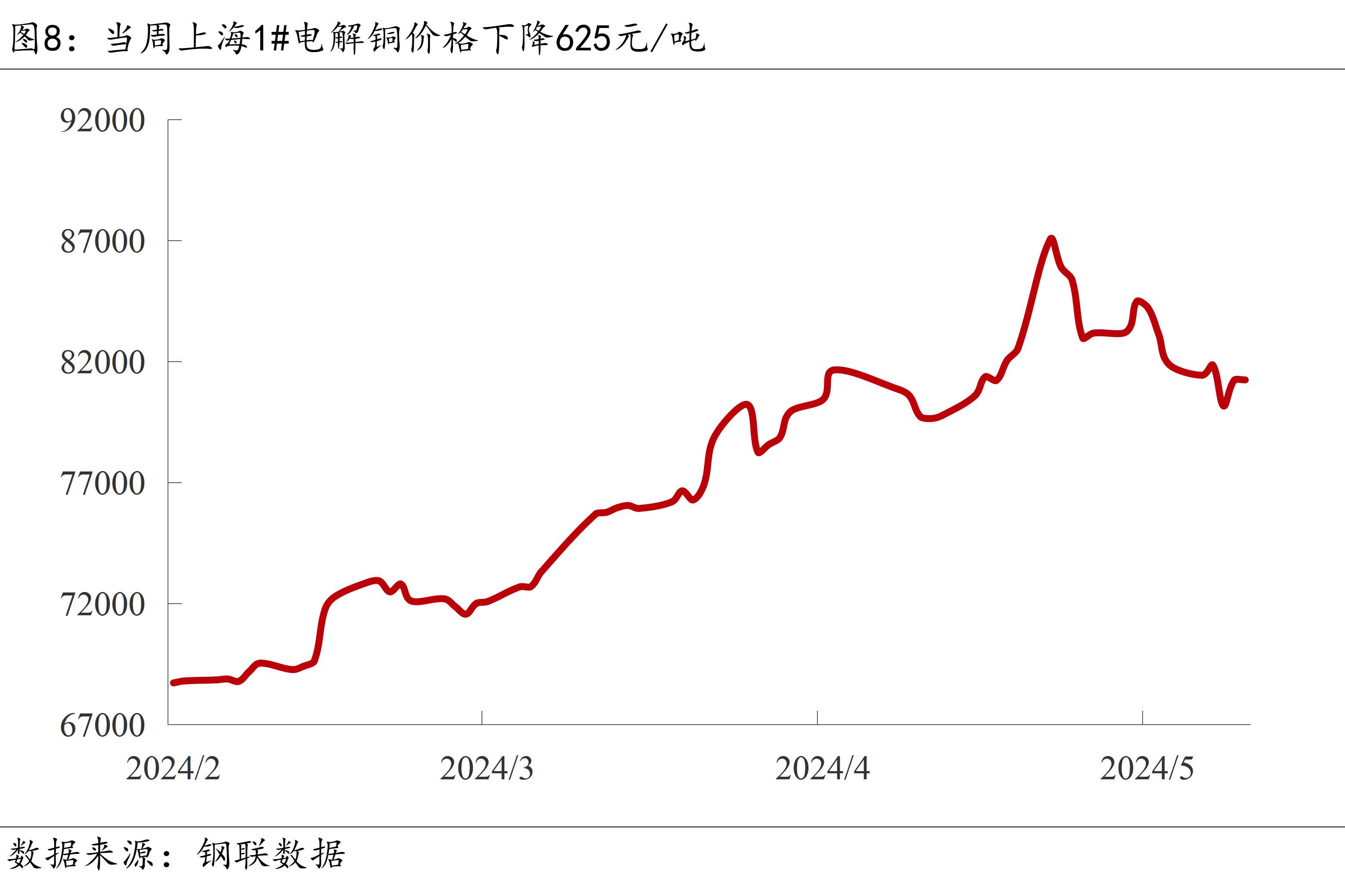 镍板最新价格动态与市场分析综述