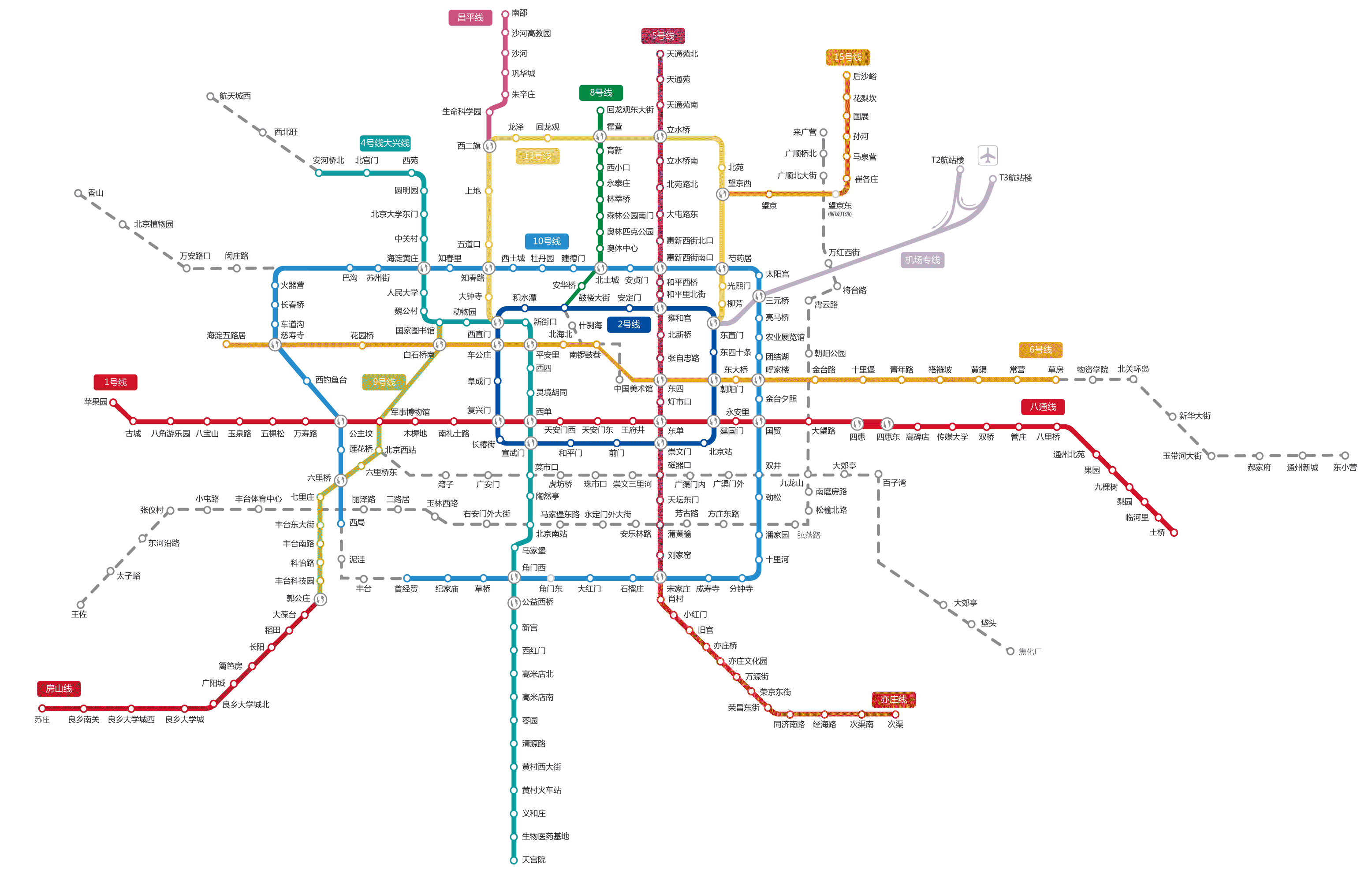 城市脉络新拓展，最新地铁线路图公布