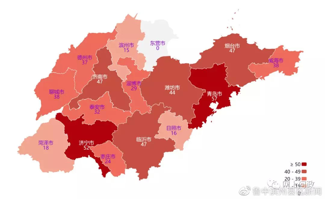 独傲春秋 第7页