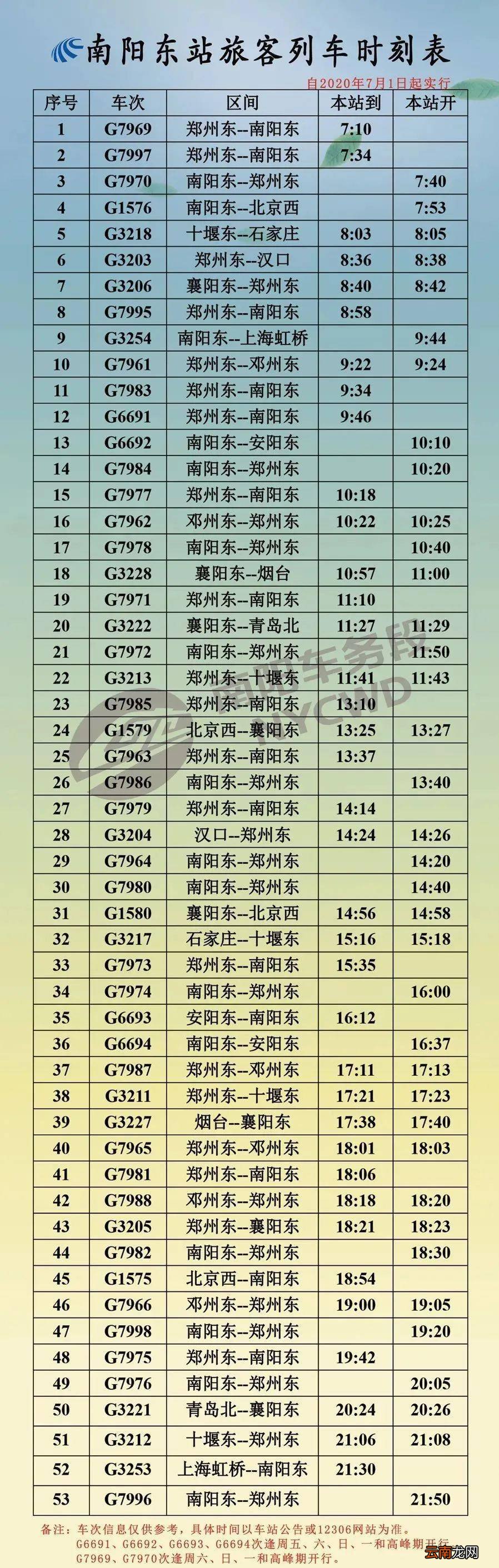 最新列车时刻表查询，便捷出行，轻松掌握时刻表信息