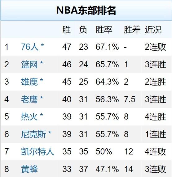 最新NBA动态，赛场内外的热议焦点聚焦