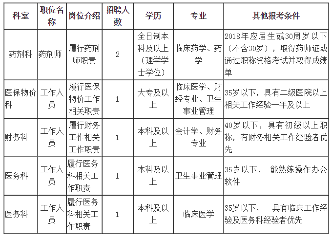 不忘初心 第8页