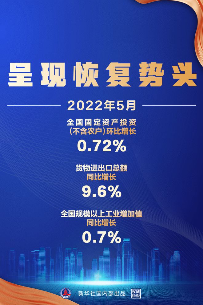 最新经济数据深度解析报告