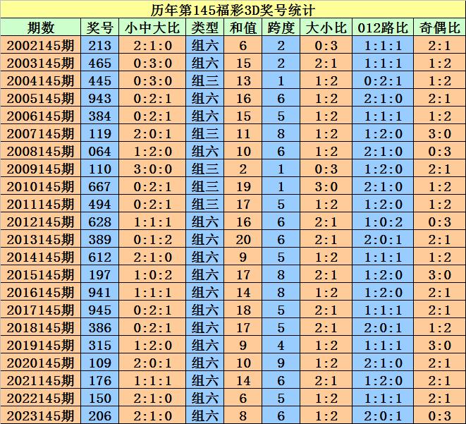 2024澳门天天开好彩大全开,全面理解执行计划_豪华版180.300