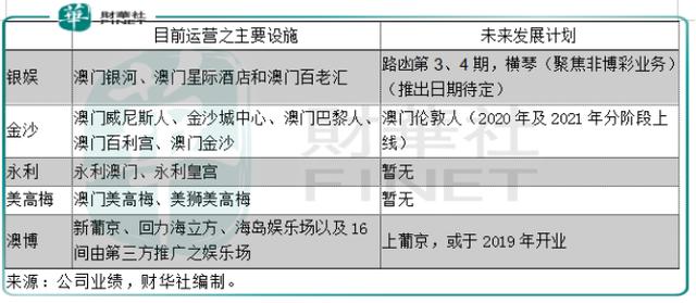 新澳门特马今期开奖结果查询,效率资料解释落实_创意版2.833