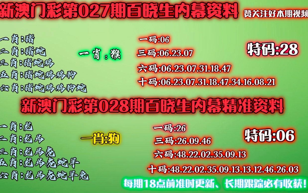 澳门今晚必开的生肖,数据资料解释落实_标准版90.65.32