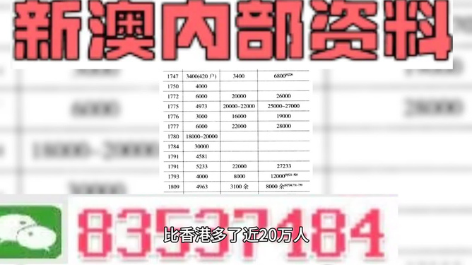 澳门最准最精准免费资料,全面理解执行计划_豪华版3.287