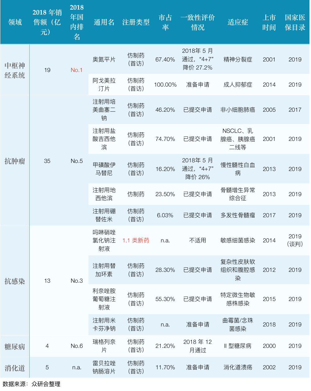 月落诗灬无痕 第8页