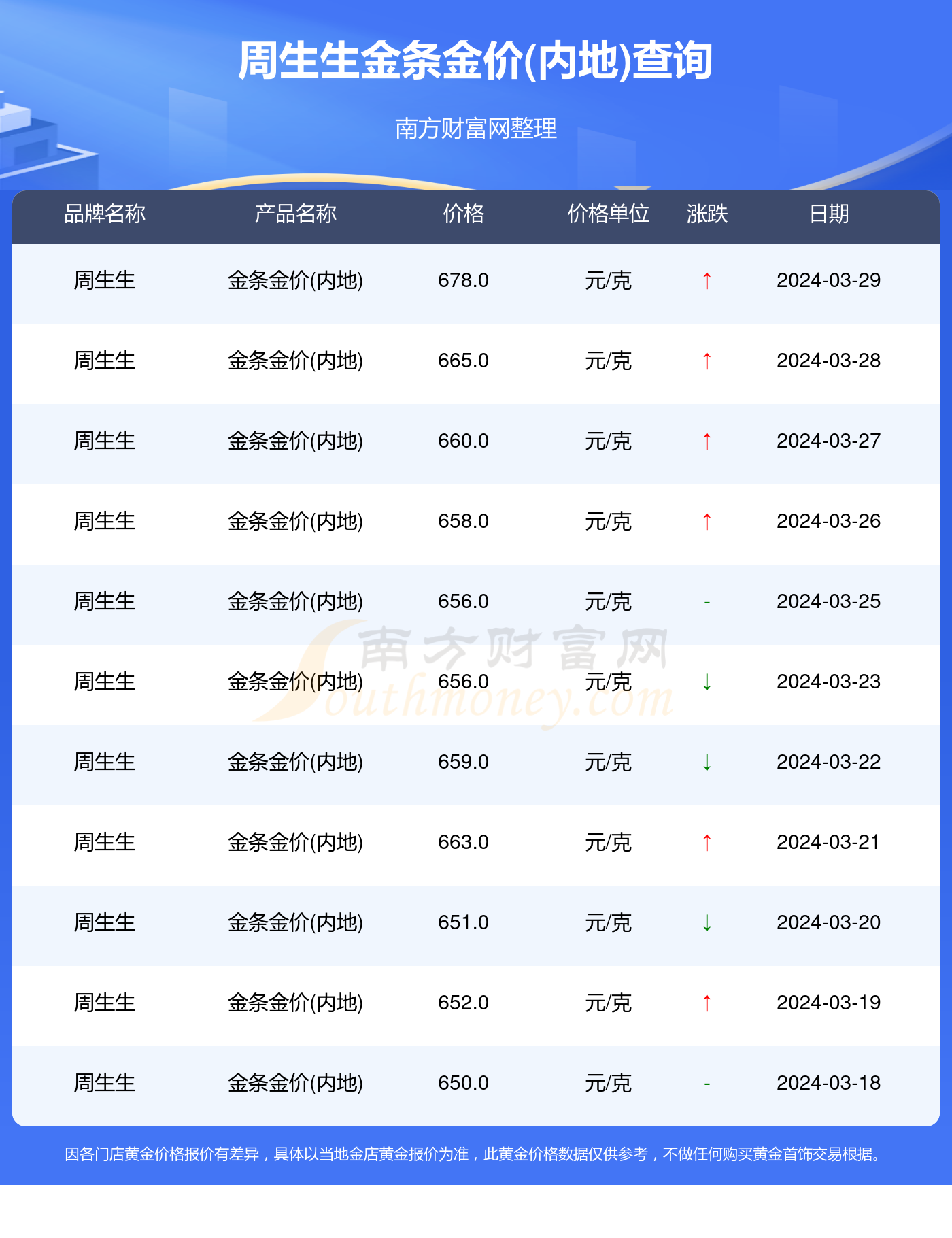 2024年香港全年免费资料大全,数据资料解释落实_3DM36.30.79