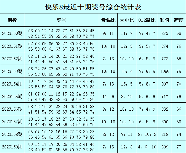 澳门一肖一码准,高度协调策略执行_娱乐版305.210