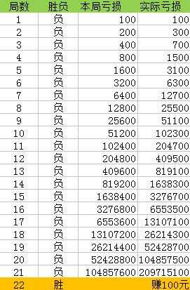 奥门一肖一码100_100精准一,机构预测解释落实方法_豪华版180.300