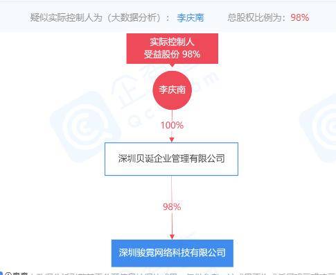 新澳精准资料免费提供208期,高效实施方法解析_精英版201.123