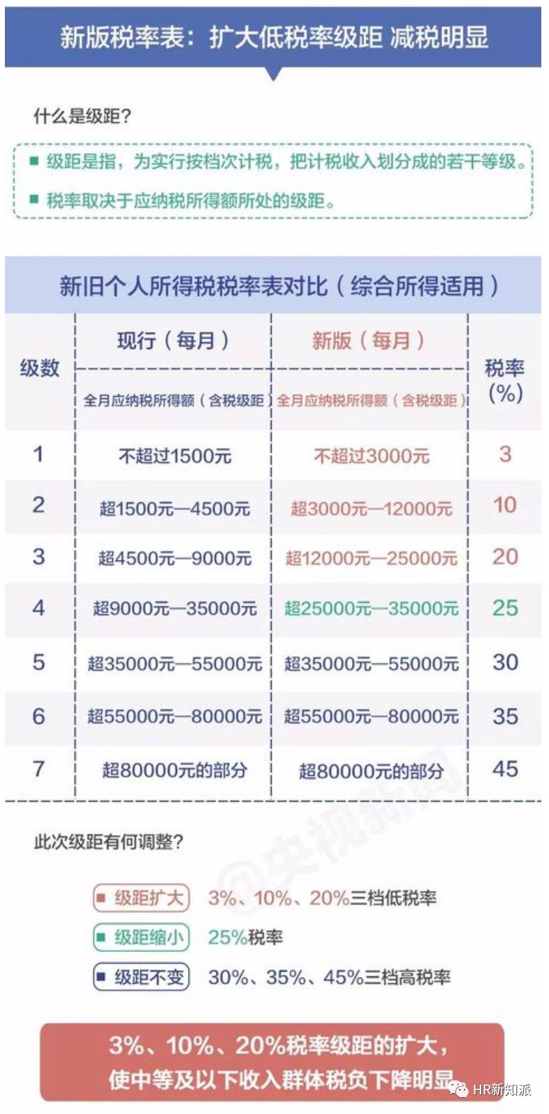 香港资料大全+正版资料2024年,广泛的关注解释落实热议_升级版9.123