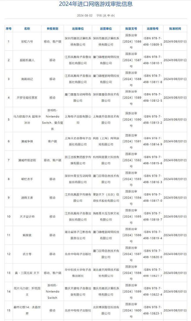 新沃门天天开好彩,国产化作答解释落实_游戏版6.336