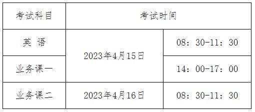 2023管家婆精准资料大全免费,准确资料解释落实_豪华版180.300