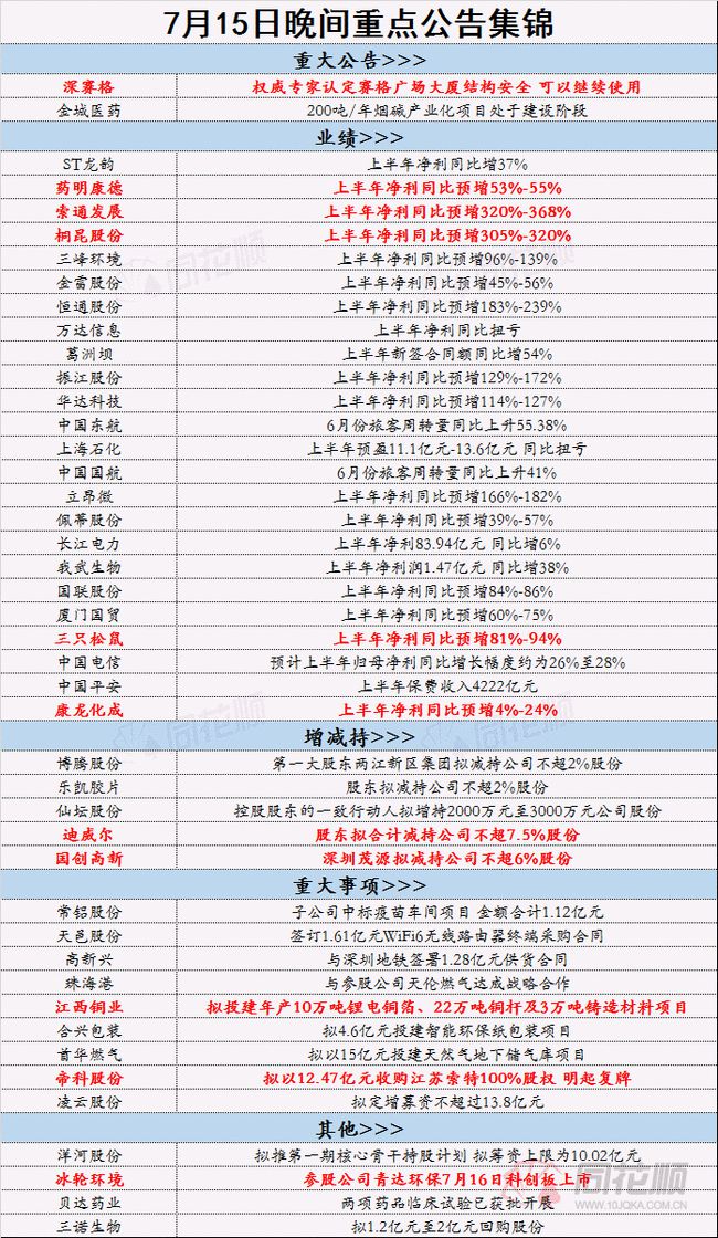 2024全年資料免費大全,最新正品解答落实_精简版105.220