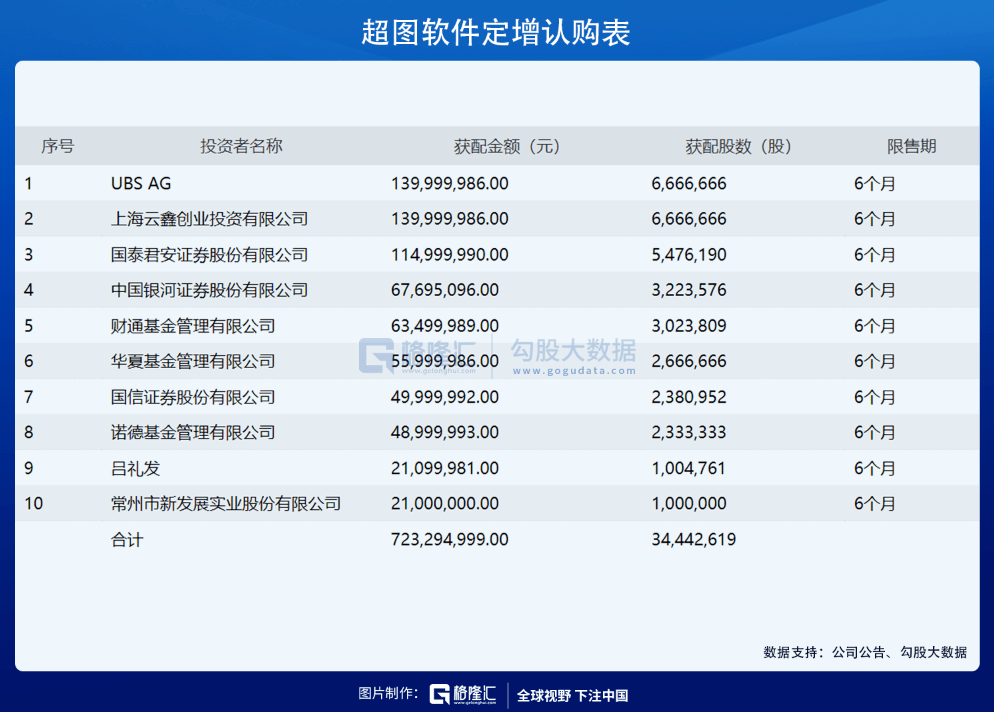 2024年香港正版资料免费公开软件特色,诠释解析落实_win305.210