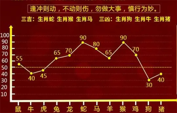 最准的一肖一码,最新答案解释落实_试用版7.236