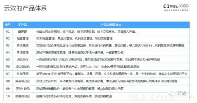 2024新澳门原料免费462,国产化作答解释落实_Android256.183