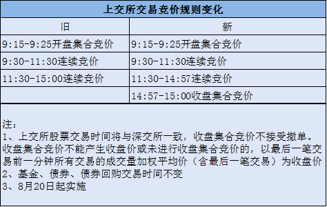 2024年新澳门开奖结果澳门,决策资料解释落实_粉丝版335.372