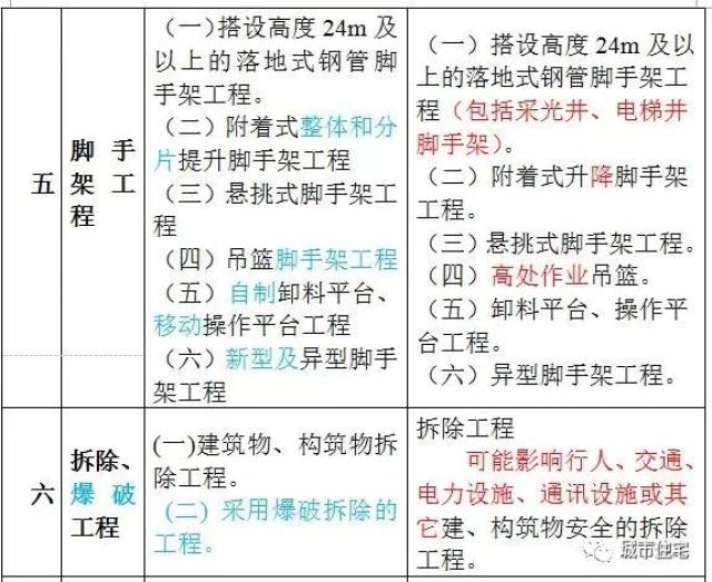 澳门管家婆开奖结果,广泛的解释落实支持计划_标准版6.676