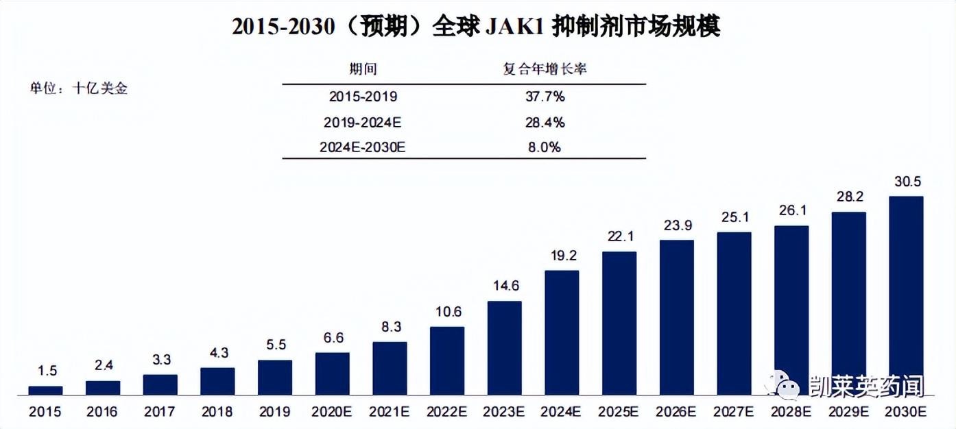 2024天天开好彩大全正版,正确解答落实_win305.210