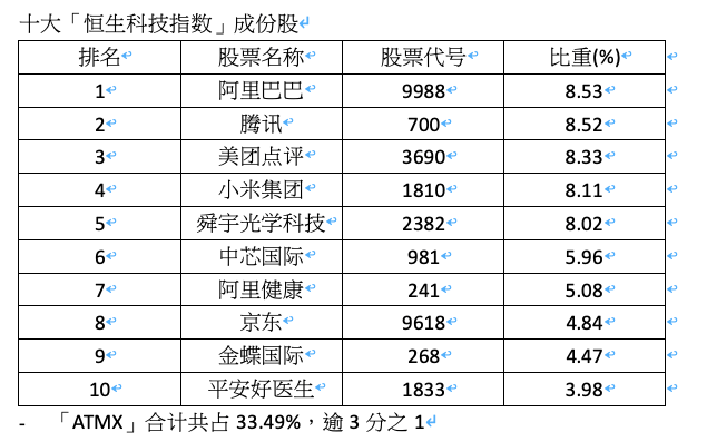 香港挂牌正版挂图,高度协调策略执行_精简版105.220