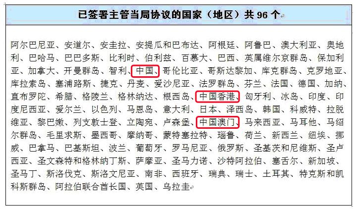 新澳门免费资料大全历史记录开奖记录,全面解答解释落实_游戏版256.183