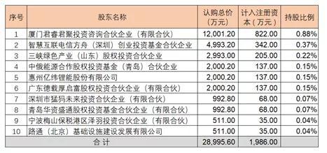 2023年澳门特马今晚开码,高度协调策略执行_精简版105.220