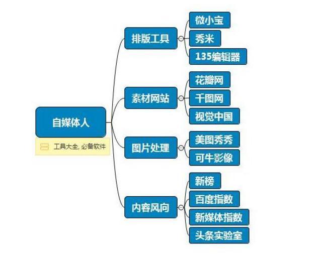 花间一壶酒 第8页