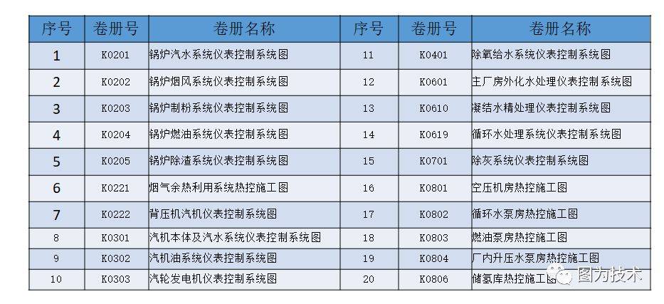 2024正版资料免费大全,仿真技术方案实现_旗舰版3.639