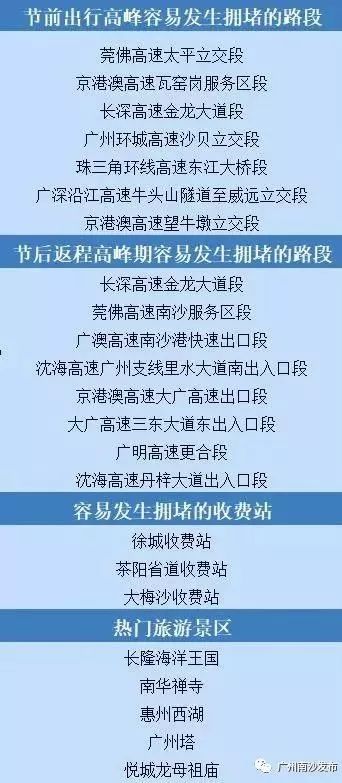 广东二八站资料,全局性策略实施协调_Android256.183