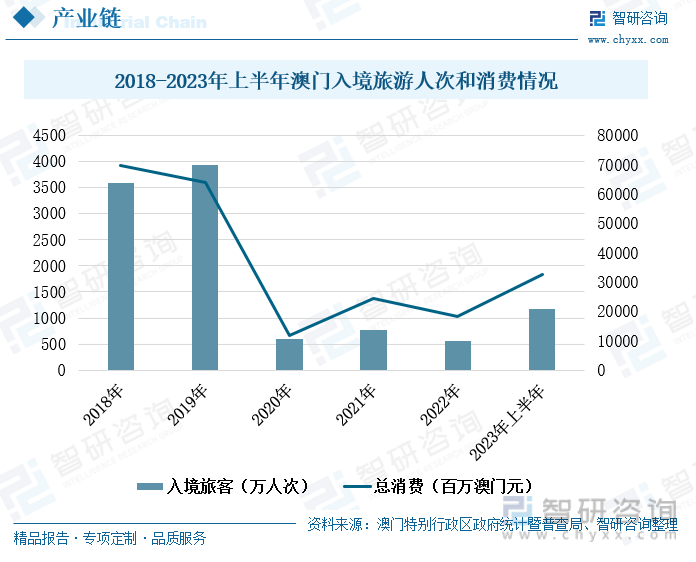 2024新澳门开奖结果查询表,市场趋势方案实施_win305.210