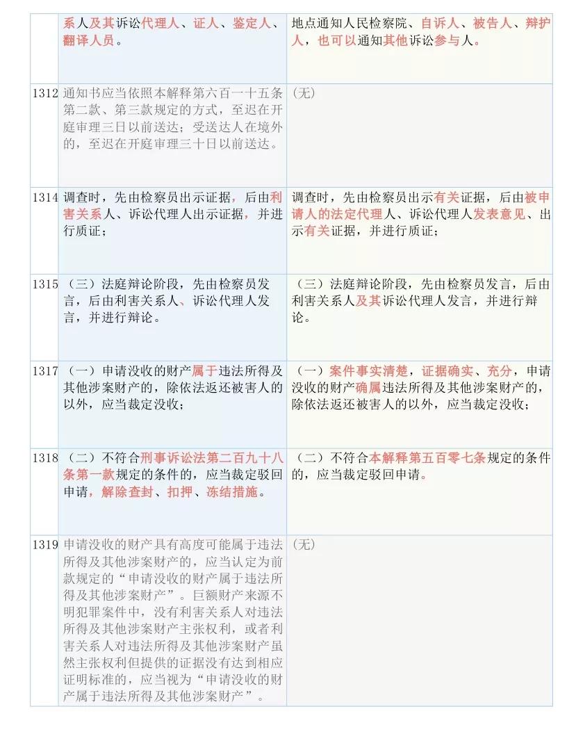 2024新澳今晚资料,决策资料解释落实_专家版1.936