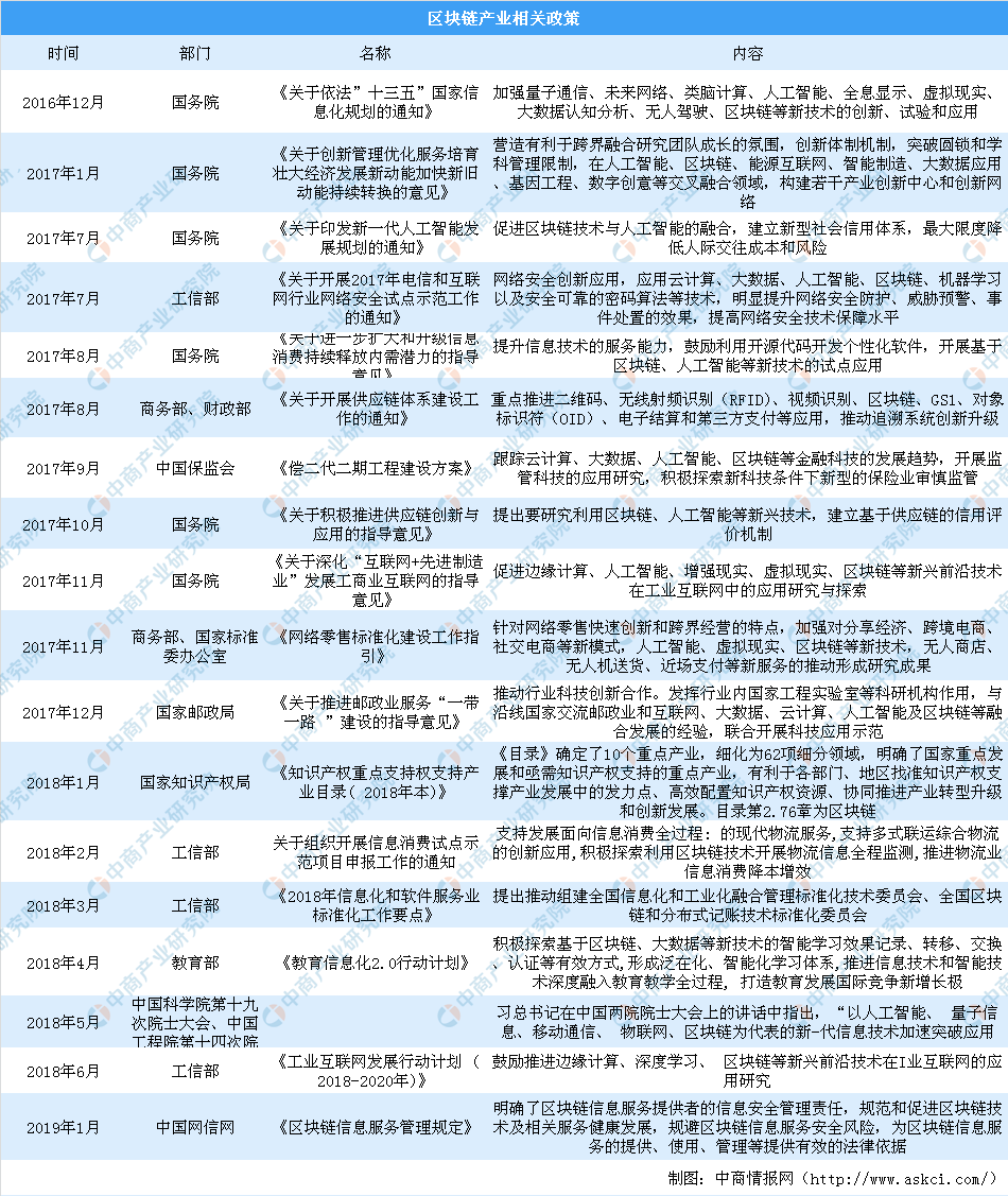 新奥正版全年免费资料,权威诠释推进方式_精简版105.220