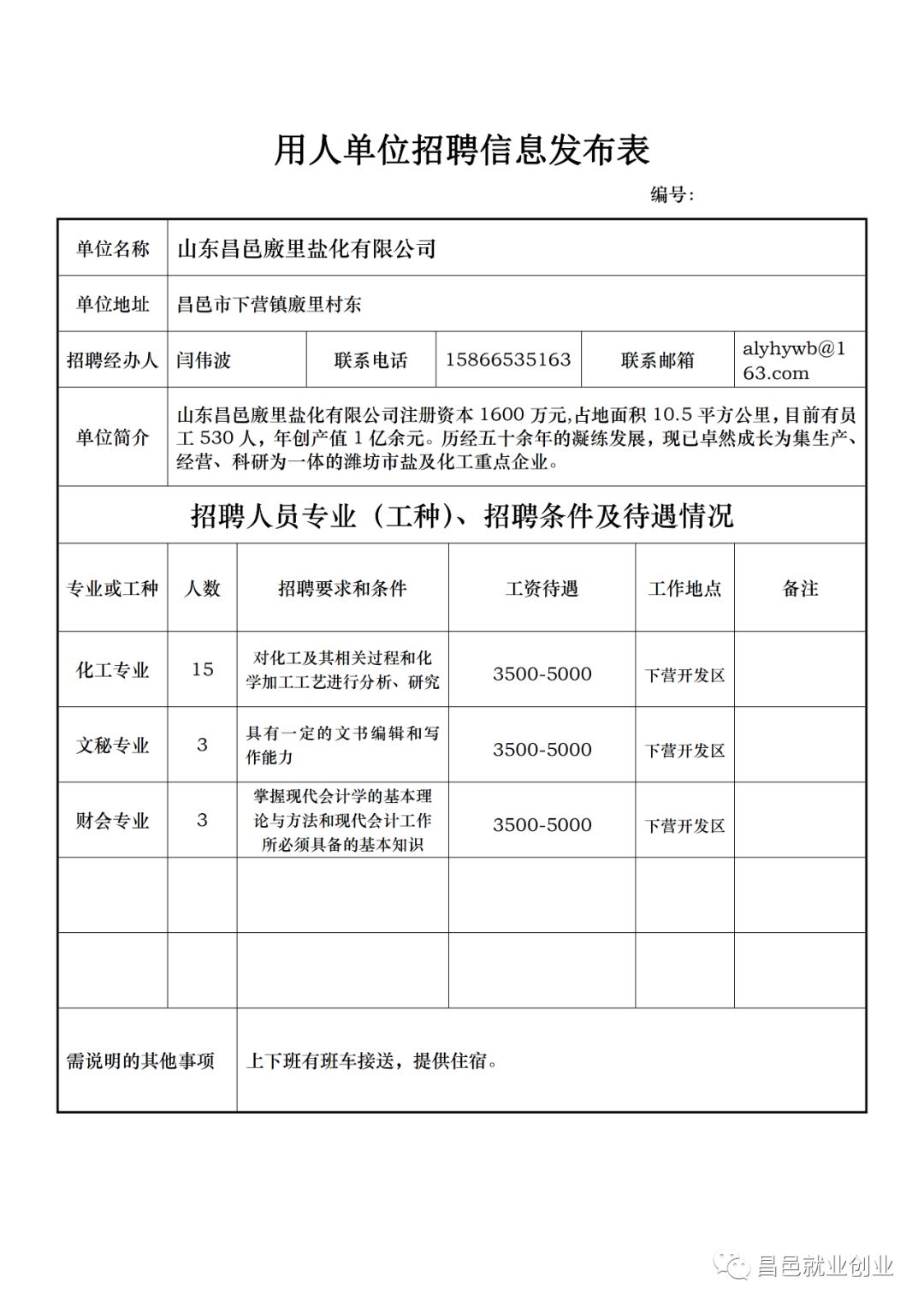 昌邑最新招聘信息汇总