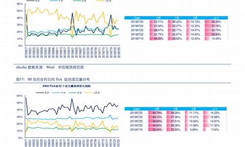 最新天然气价格动态，波动背后的影响分析