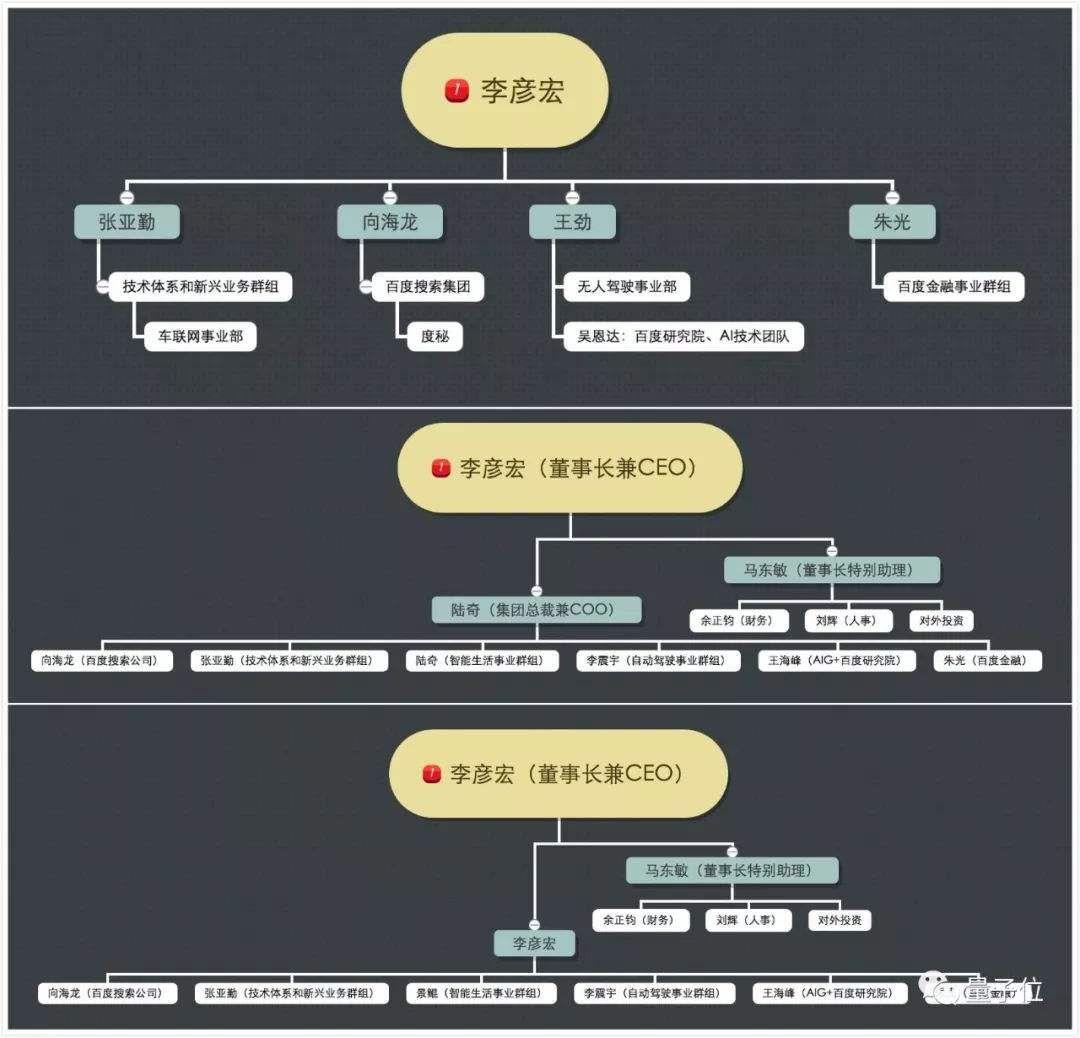 公司简介 第480页