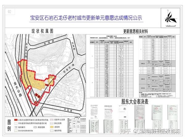 石岩最新规划，引领城市发展的蓝图展望