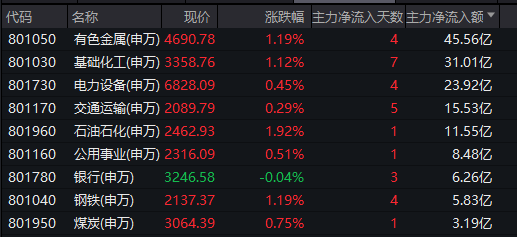 2024香港今晚开特马,高度协调策略执行_游戏版256.183