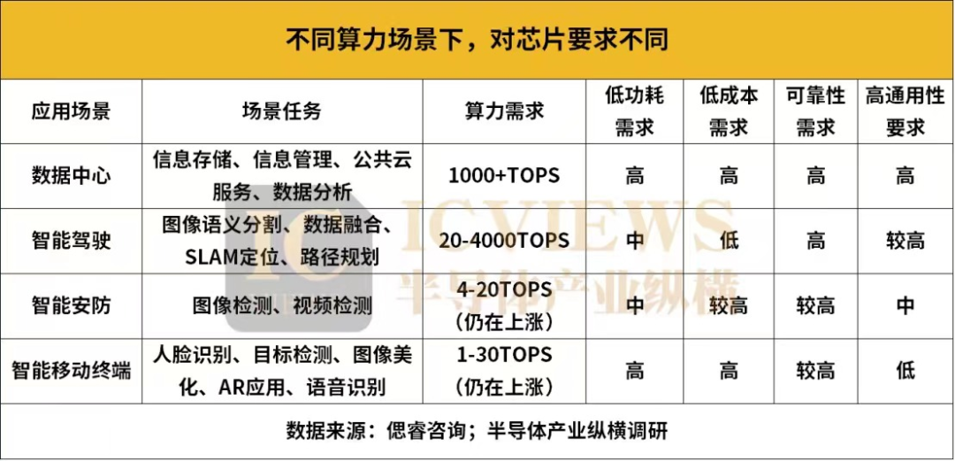 澳门一码必中的生肖计算方法,机构预测解释落实方法_win305.210