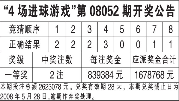 新澳今晚上9点30开奖结果,权威诠释推进方式_Android256.183