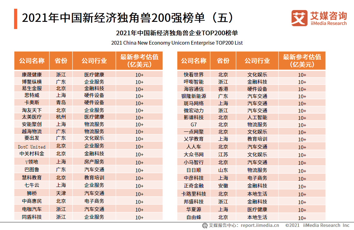 2024年澳门天天开奖记录,最新答案解释落实_标准版90.65.32