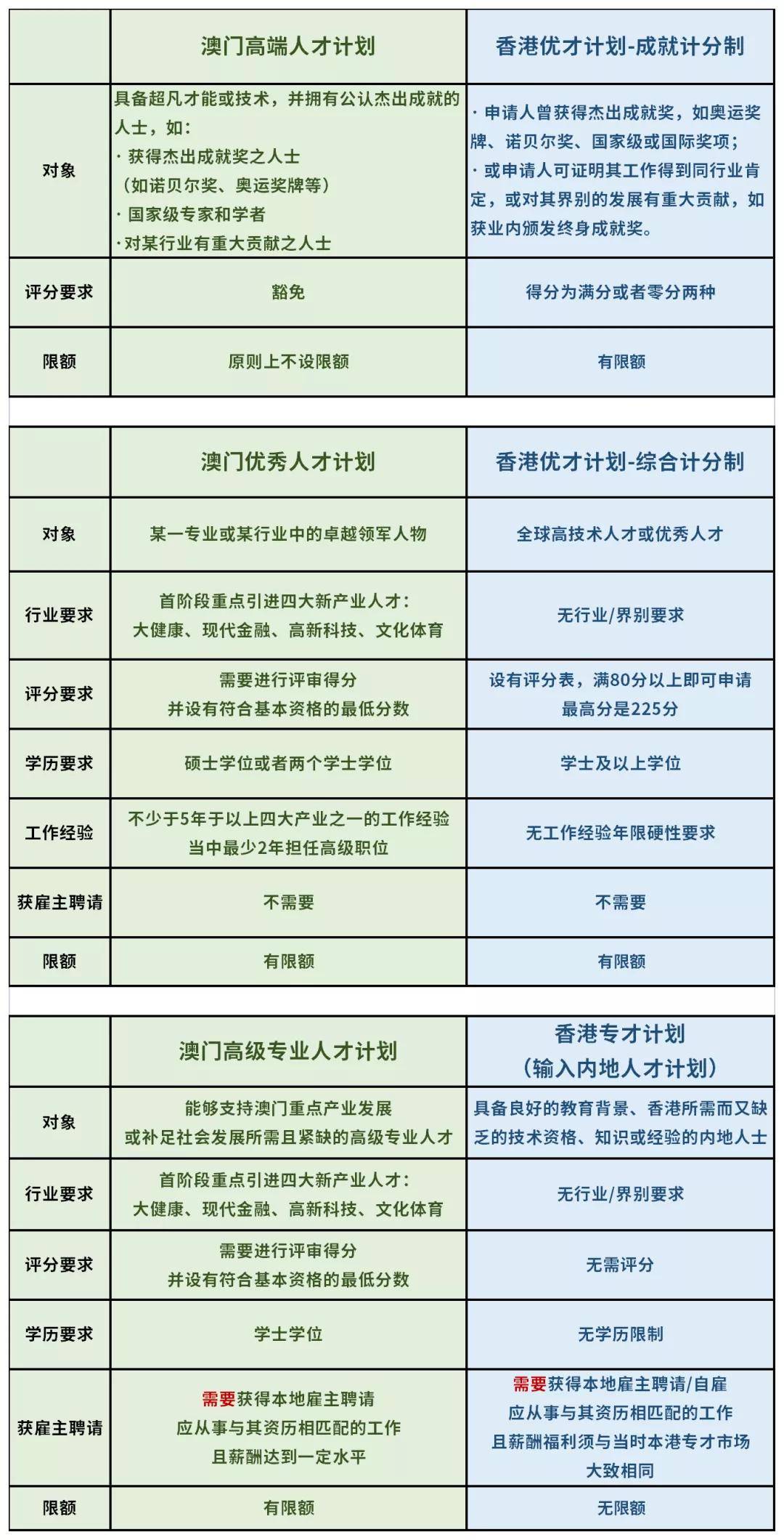 香港二四六天天好开奖结果,国产化作答解释落实_游戏版256.183