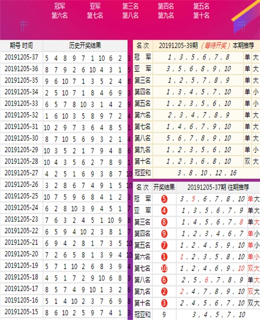 二四六香港天天开彩大全,诠释解析落实_标准版90.65.32