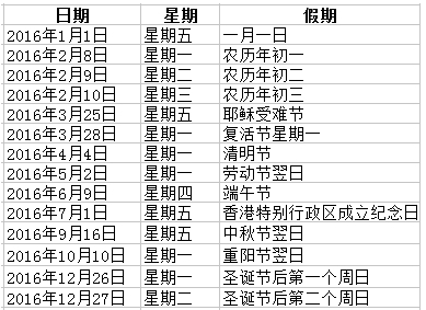 香港资料正版大全,广泛的解释落实支持计划_游戏版256.183